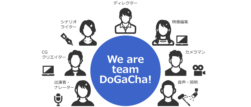 We are team DoGaCha!